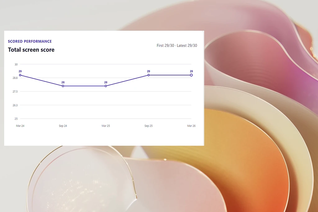 Ambient Acuity end-to-end video: the total screen score trend over a colorful gradient.