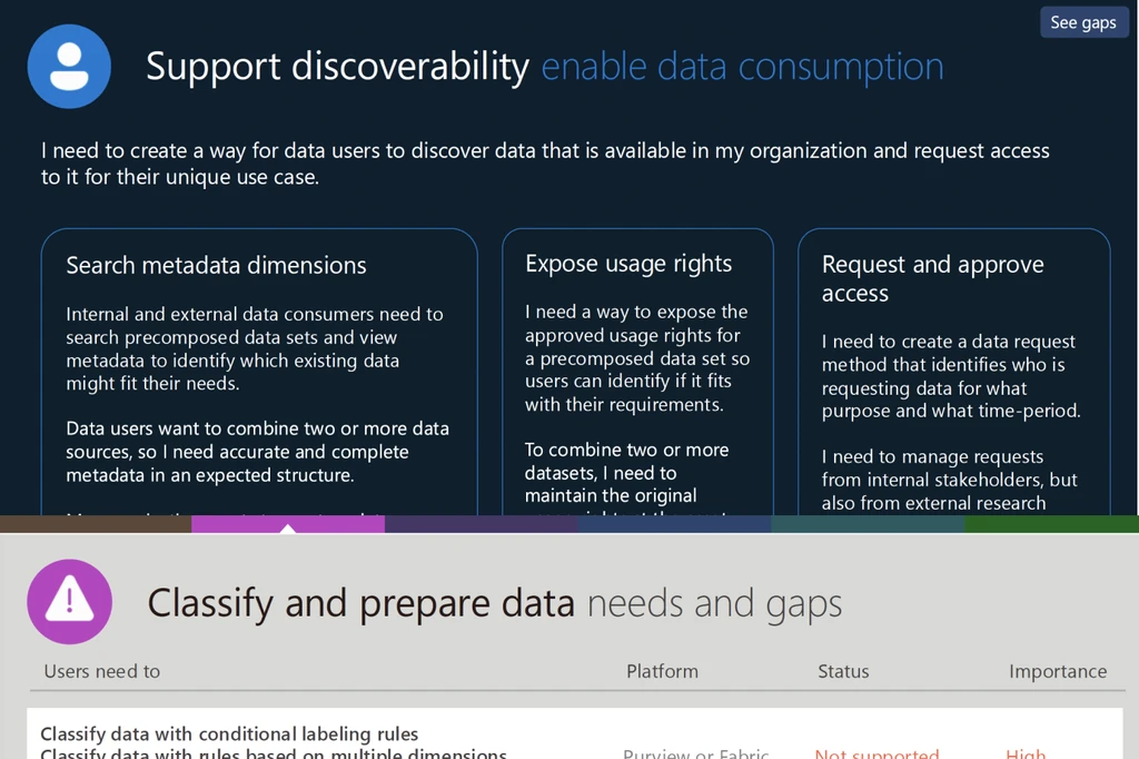 Report page: support discoverability, with jobs for searching metadata, exposing usage rights, and requesting access.