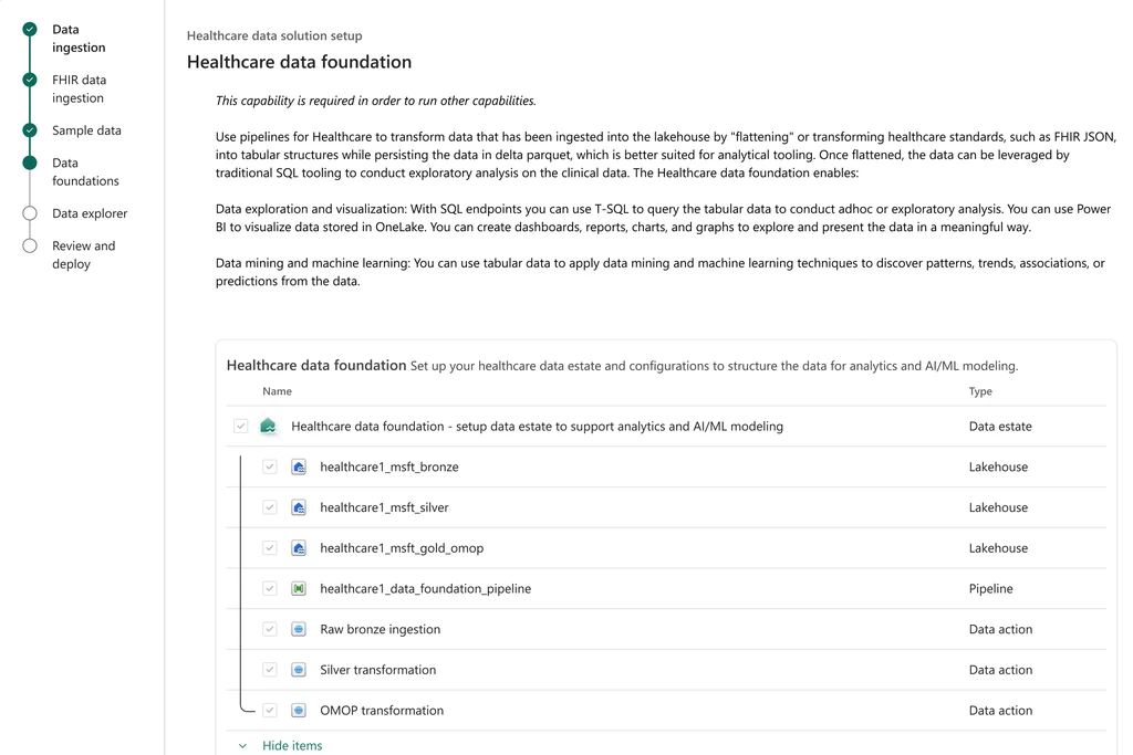Healthcare data solutions setup wizard, data foundation step: the required foundation expands to show every lakehouse, pipeline, and data action it will deploy.