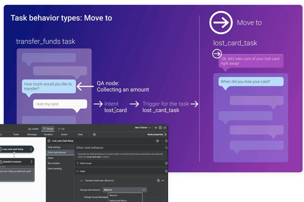 Task behavior types: Move to, illustrated with a transfer funds task handing off to a lost card task.